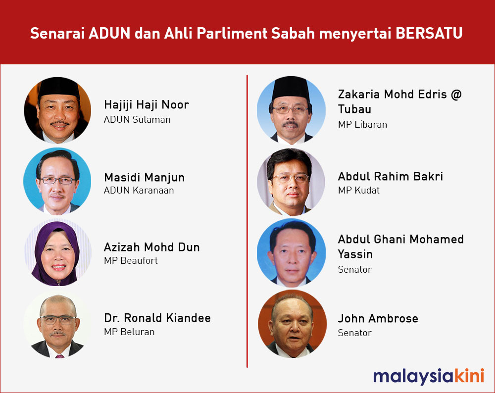 Malaysiakini 8 Wakil Rakyat Sabah Sertai Bersatu