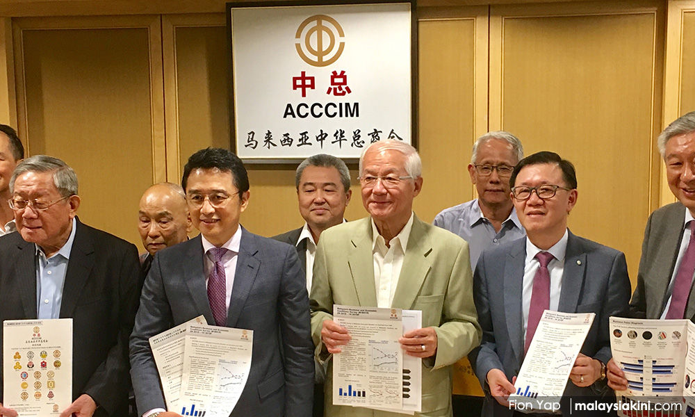 内需减竞争大，调查：3成华商悲观看待经济前景