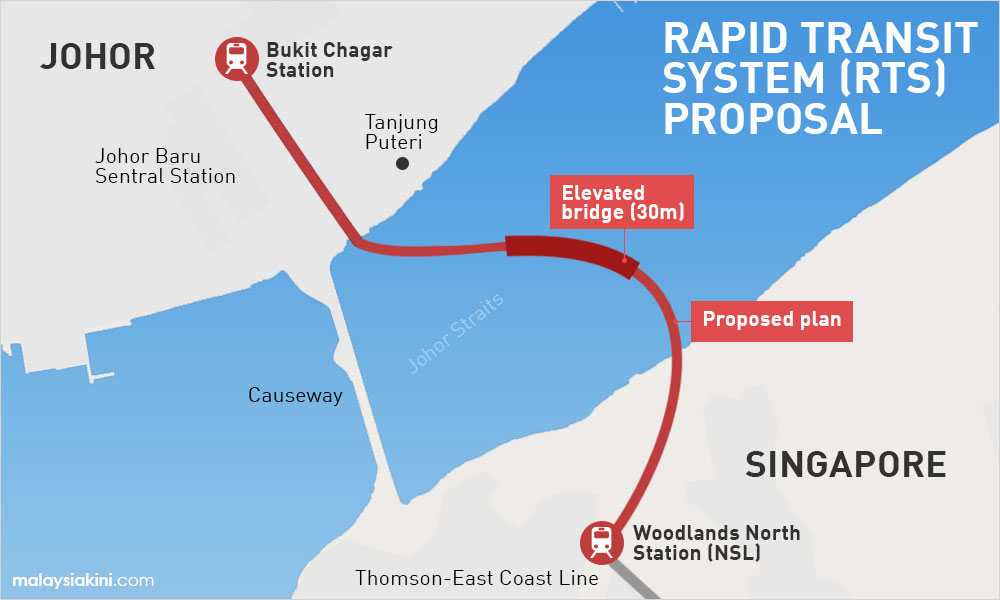 land public transport act 2010