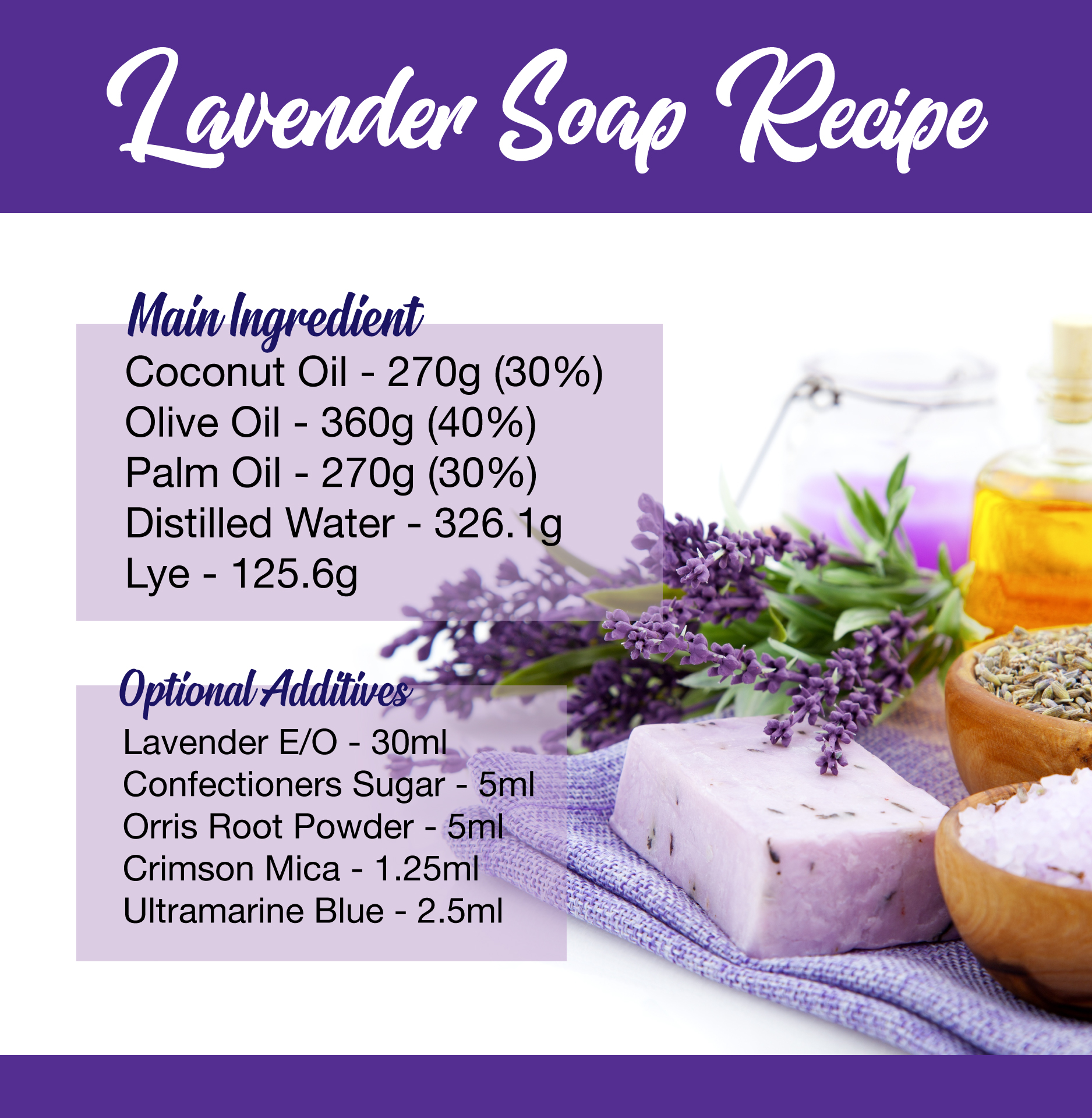 What is Lye Water (Lihiya)  Essential oil soap recipe, How to