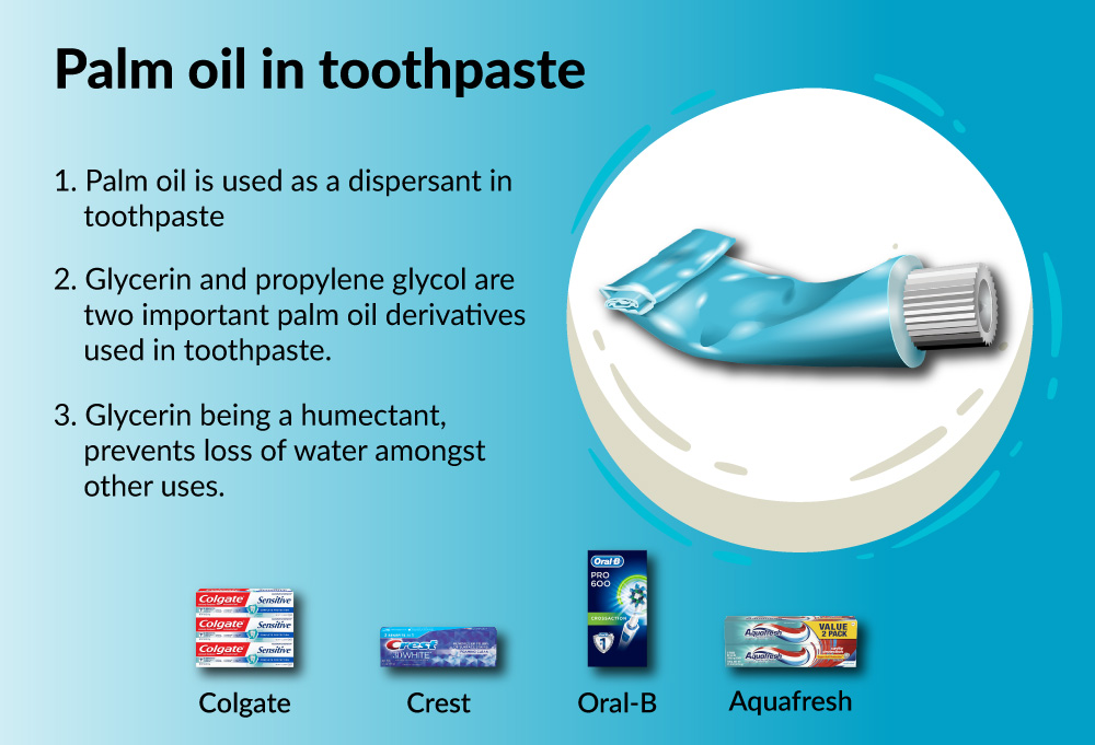 what is the uses of toothpaste