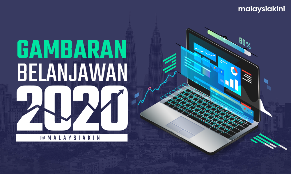 Carta & Graf Belanjawan 2020: Penjimatan atau penambahan?