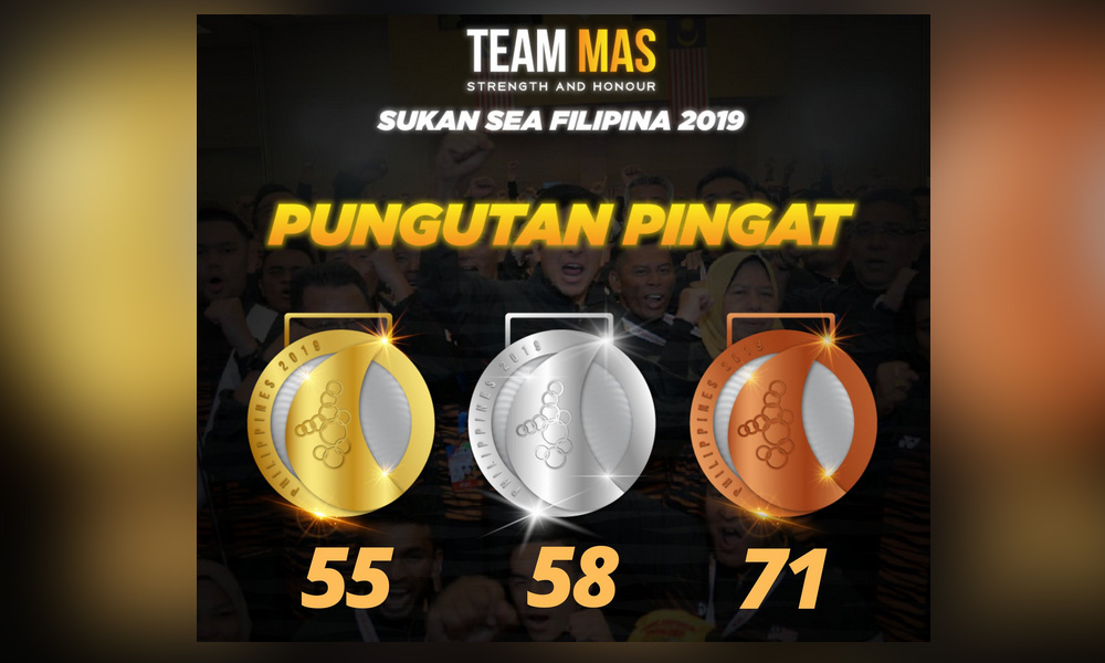 Olimpik kutipan pingat Senarai Pingat