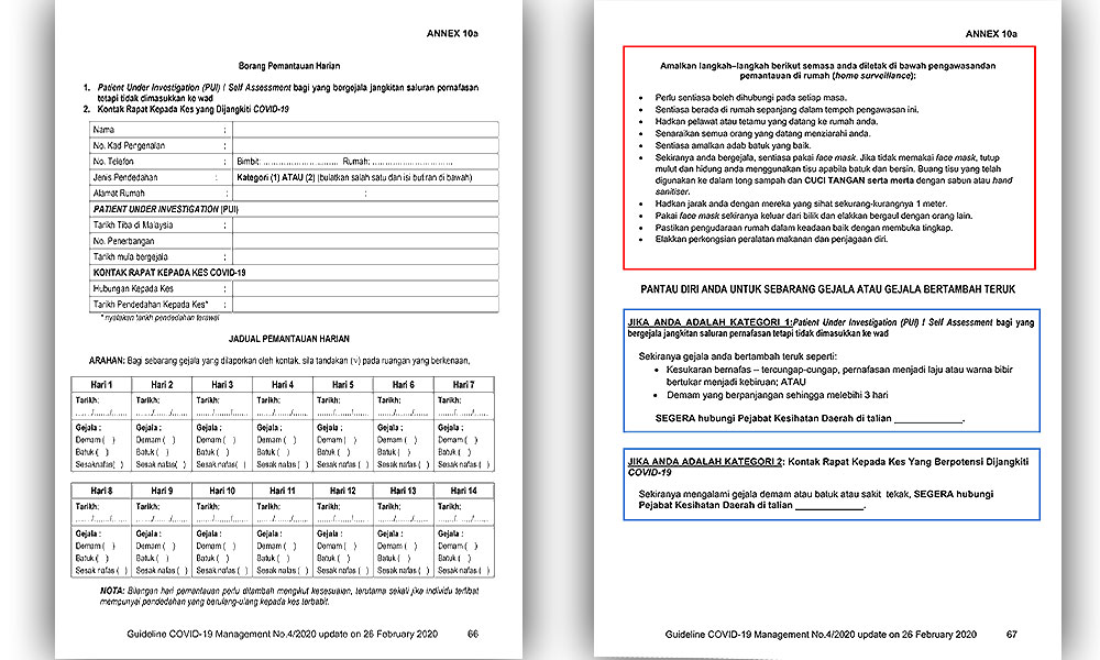 Malaysiakini Covid 19 Who Gets Tested And How It Works