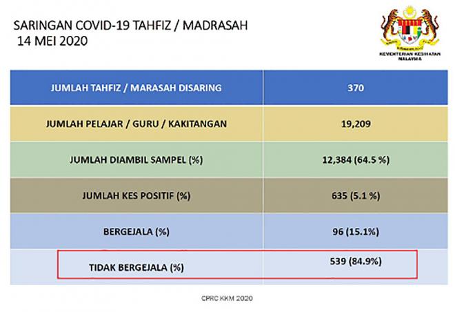 Malaysiakini