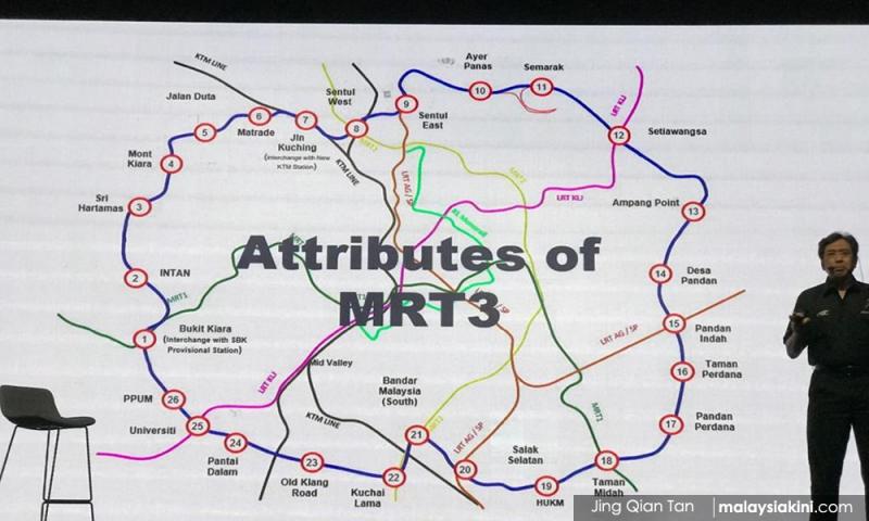 MRT3计划融资风险高,郑立慷揭政府担保逾1100亿